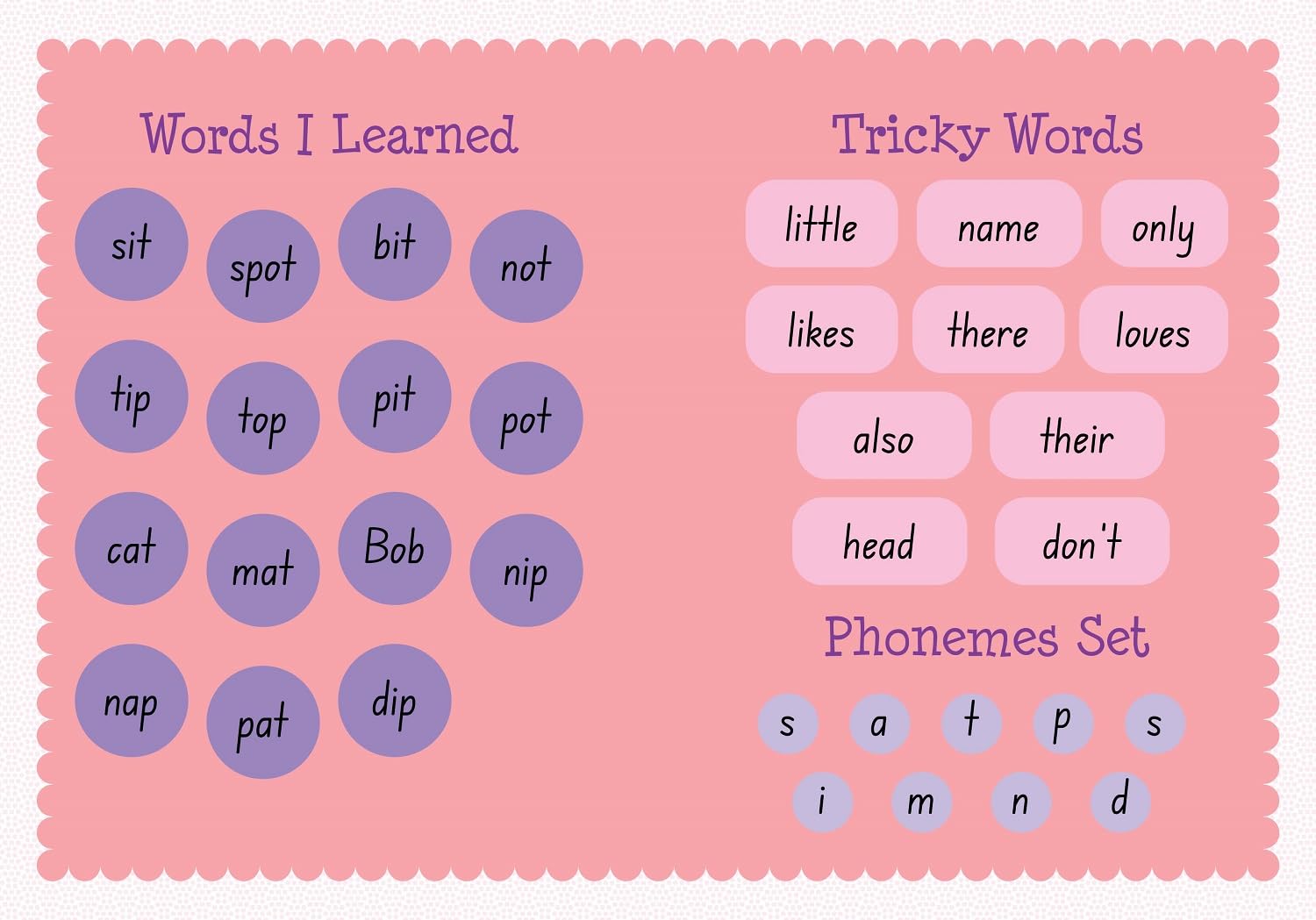 Ella's World BK 1: Sit, Bob, Sit!