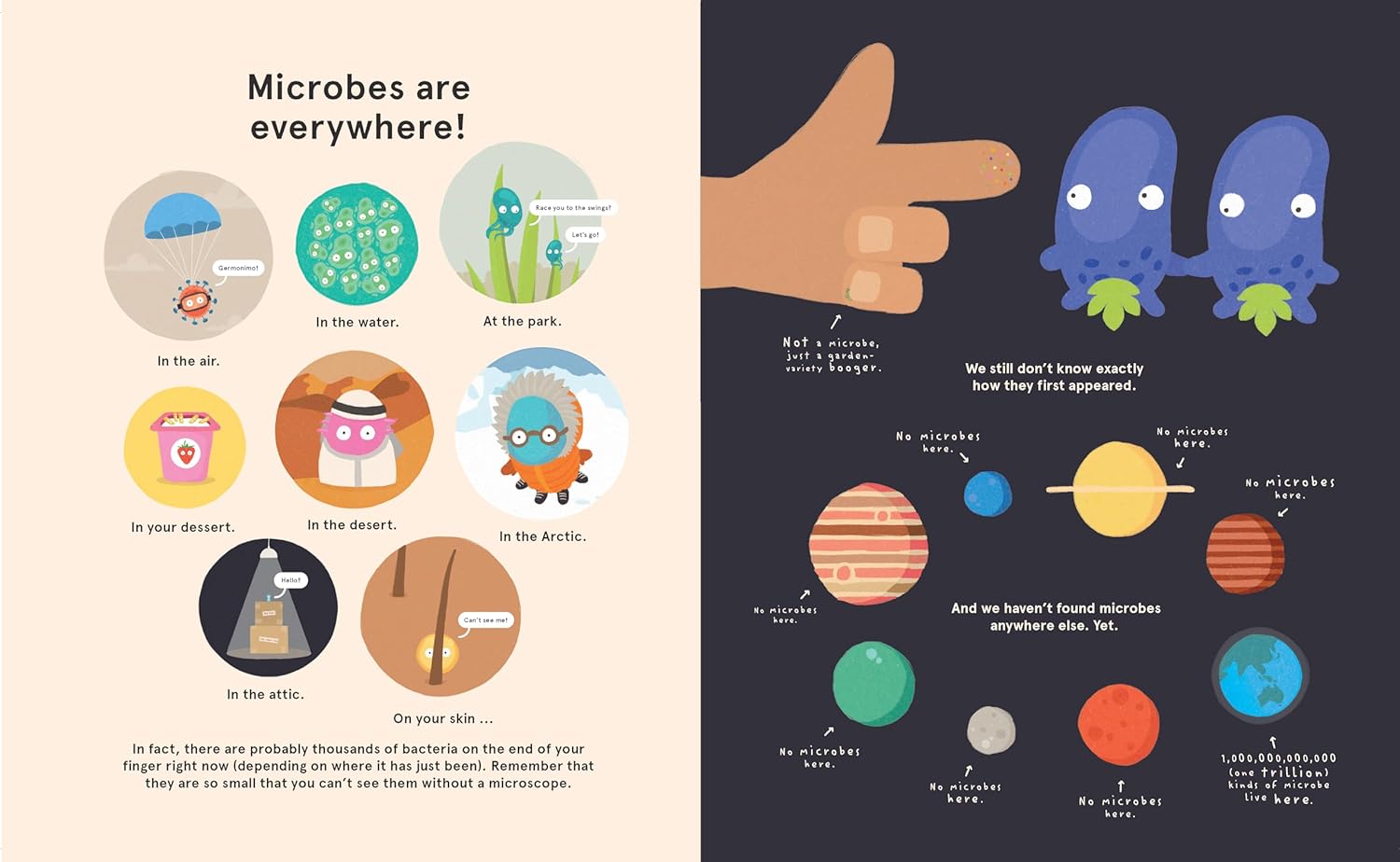 Me, Microbes and I: Meet the viruses, bacteria and other weeny weirdies that share your world.