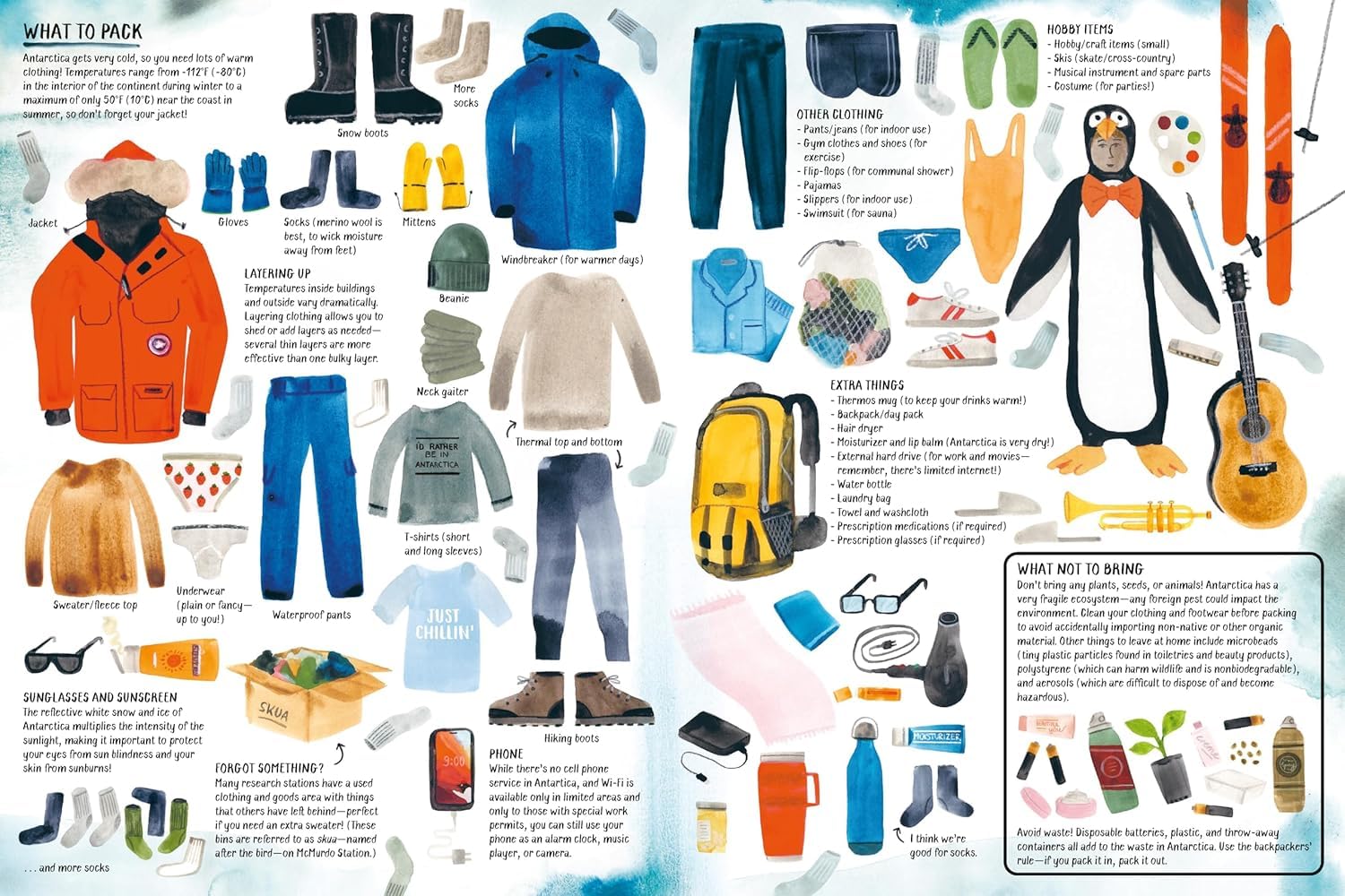 All About Antarctica