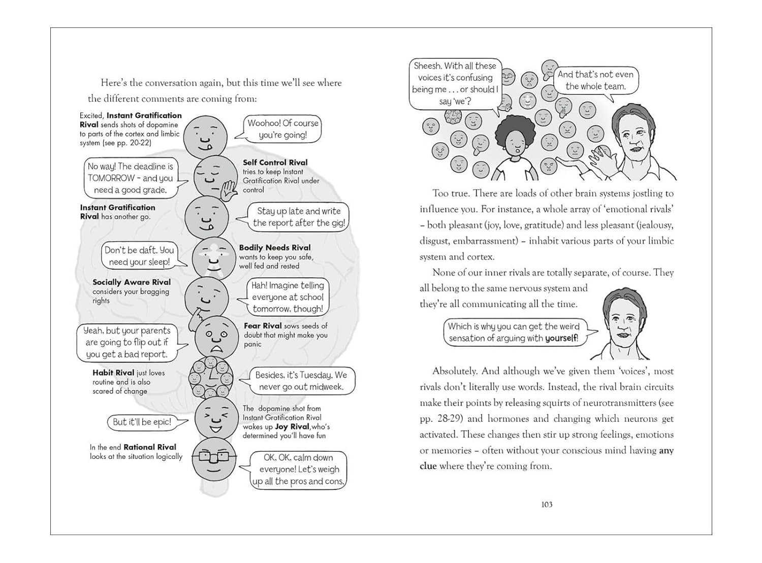 Explodapedia: The Brain