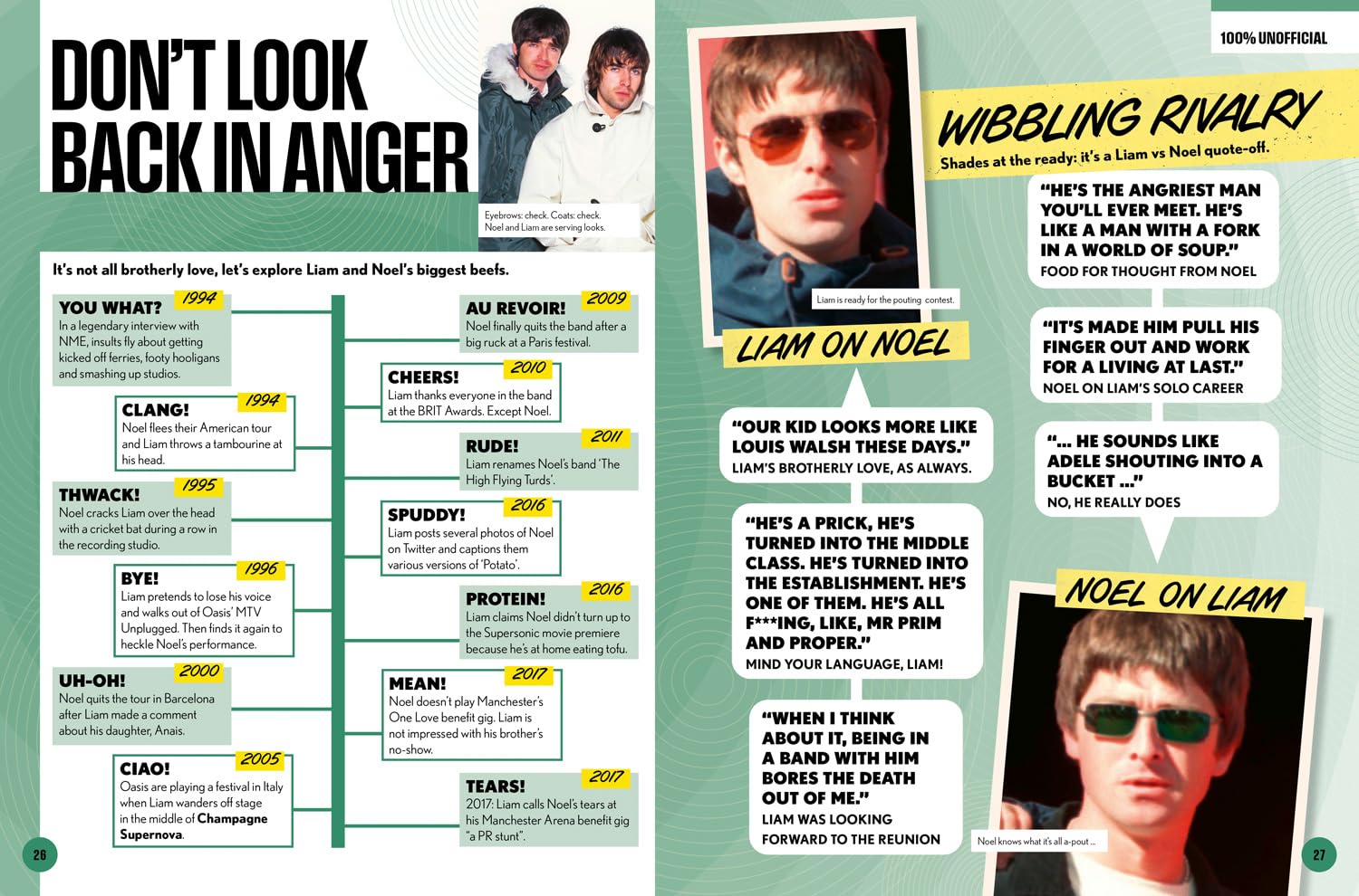 100% Unofficial: Oasis Annual 2026