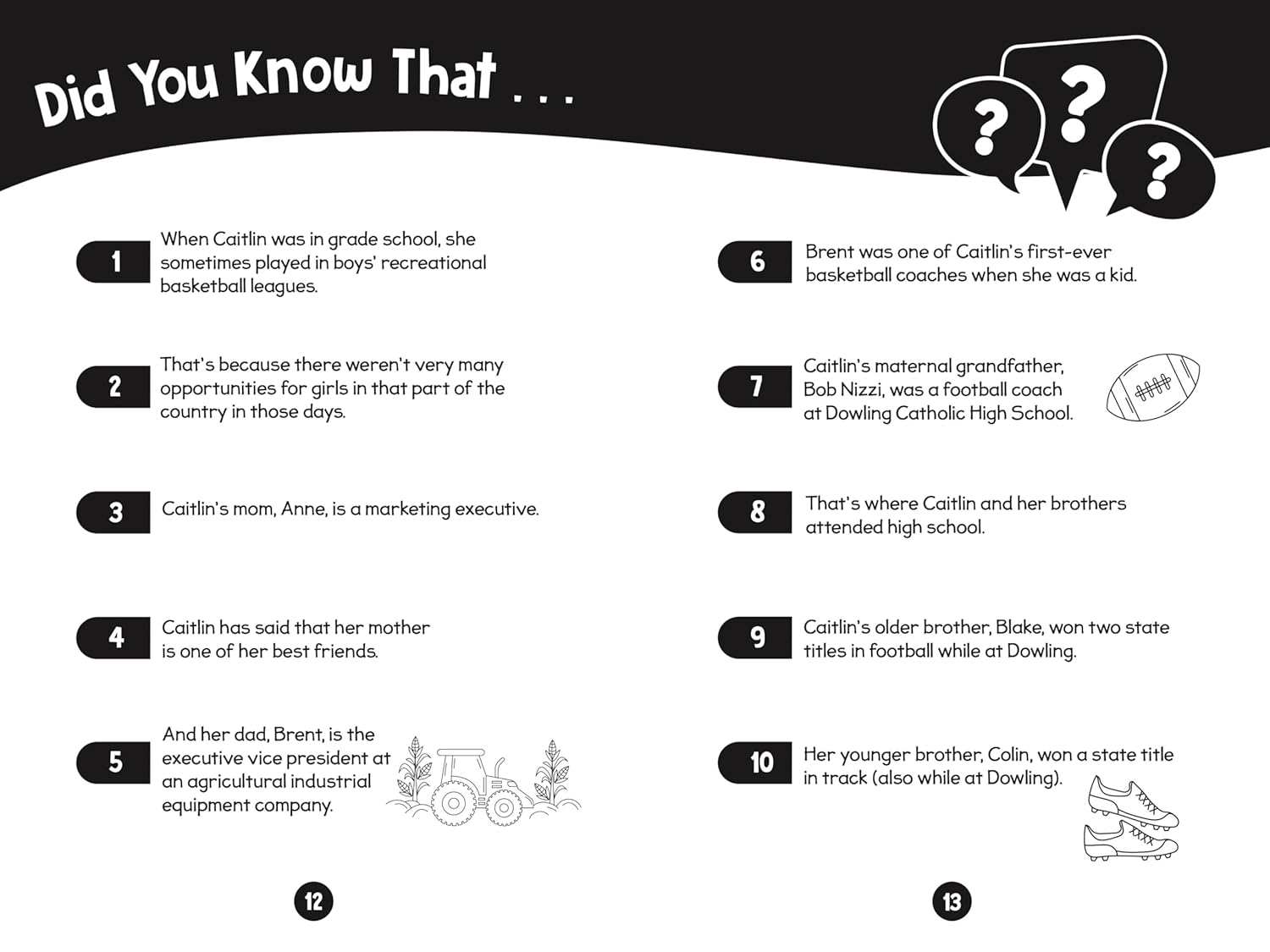 96 Facts About Caitlin Clark