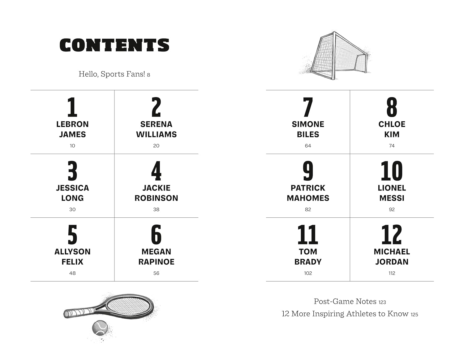 From Challenge to Champion