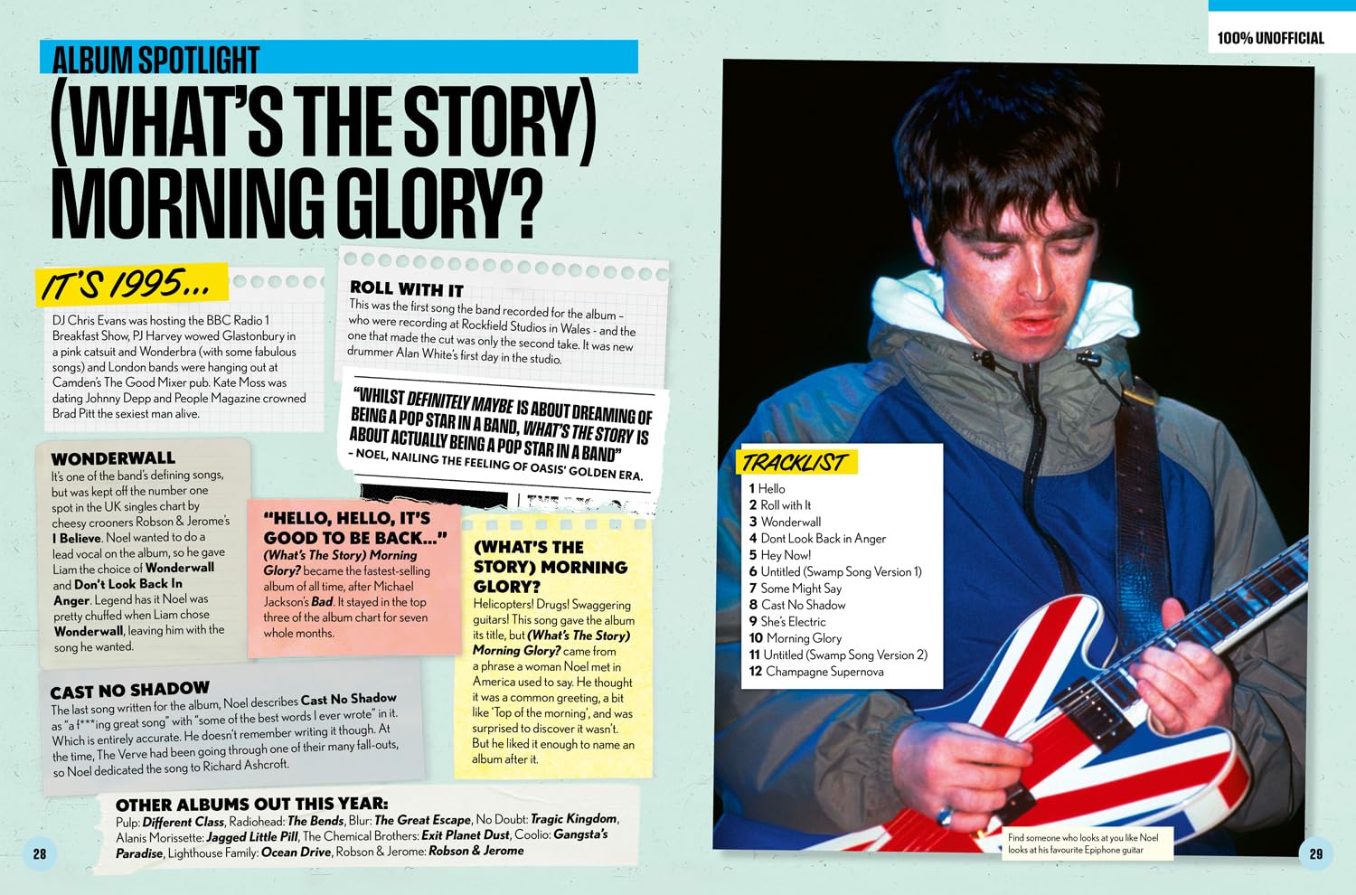 100% Unofficial: Oasis Annual 2026
