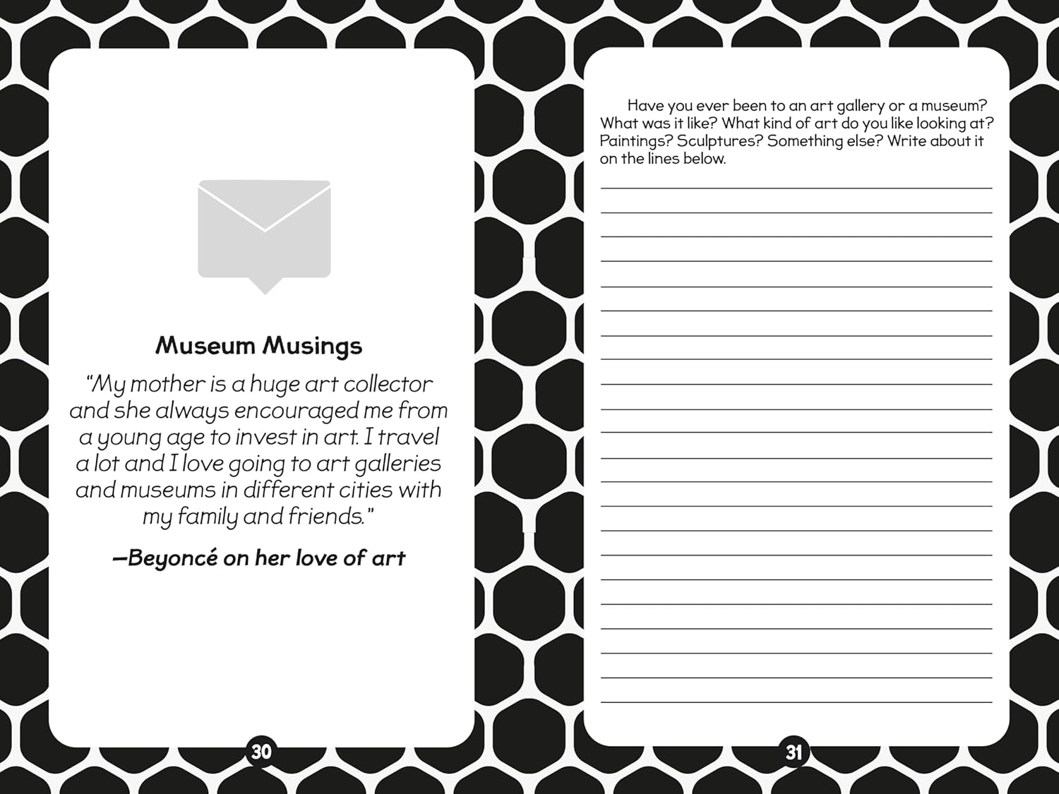 96 Facts About Beyoncé