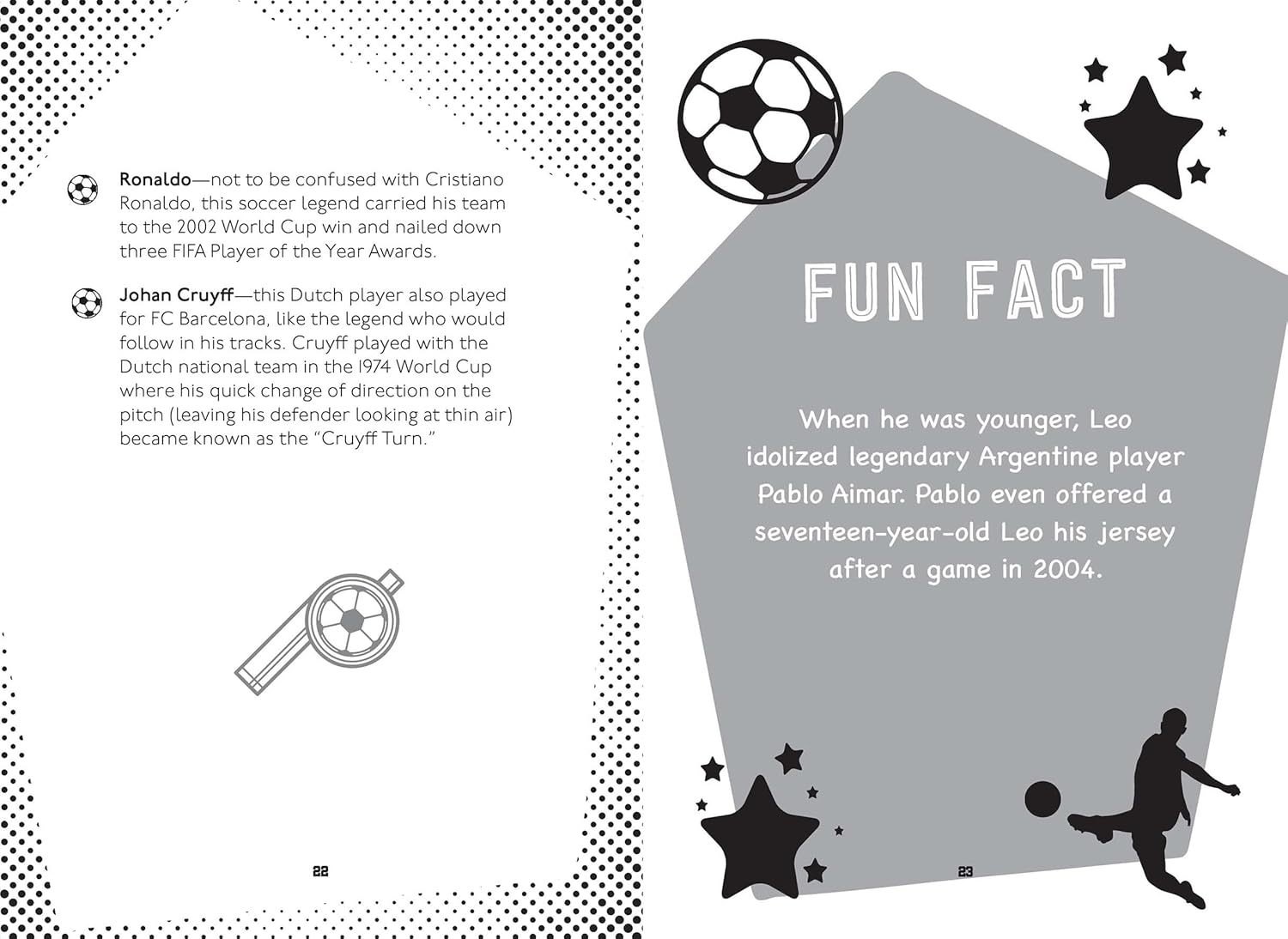 Lionel Messi: All Access