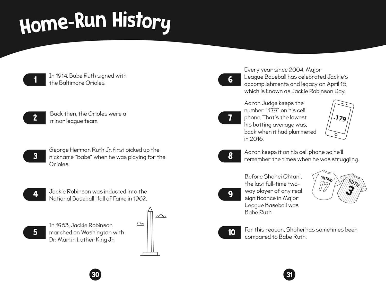 96 Facts About the G.O.A.T. Athletes