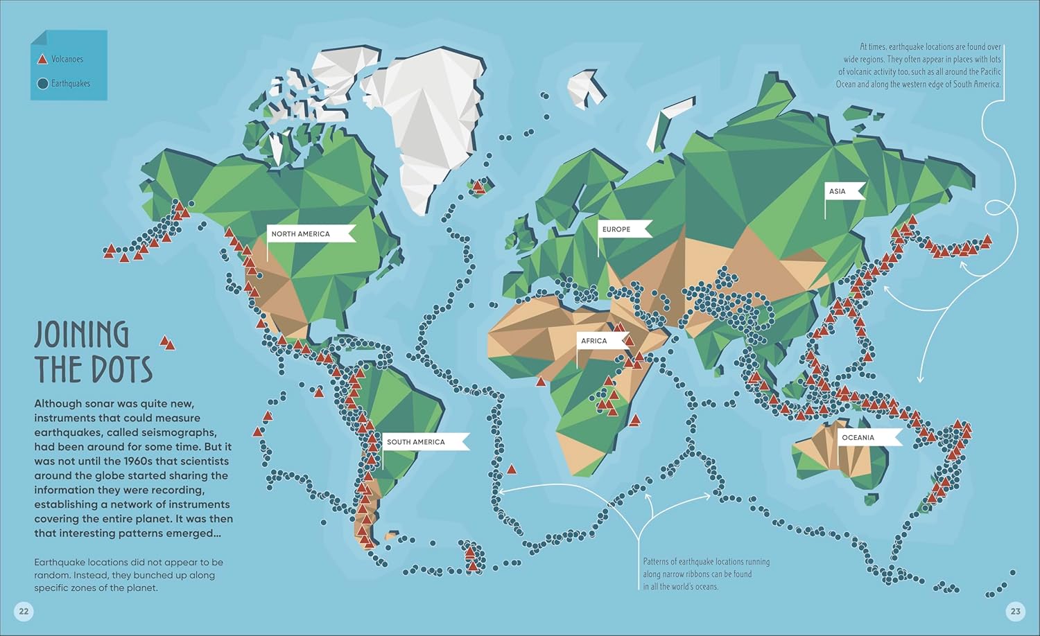 How the Earth Works: Discover How Plate Tectonics Shapes Our Planet