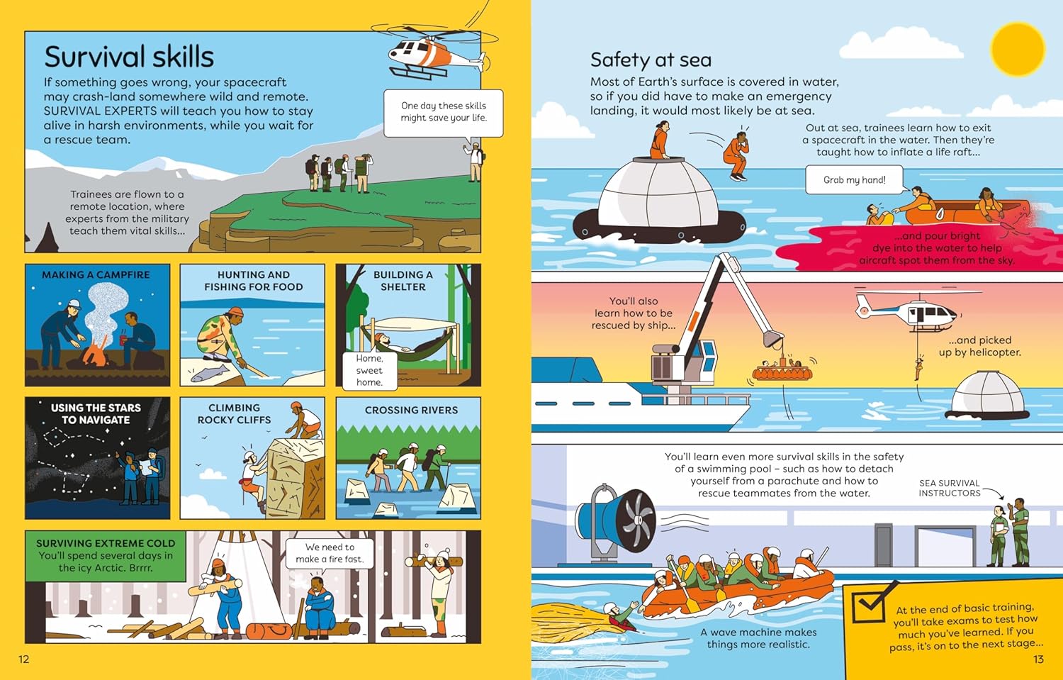 What Do Astronauts Do?