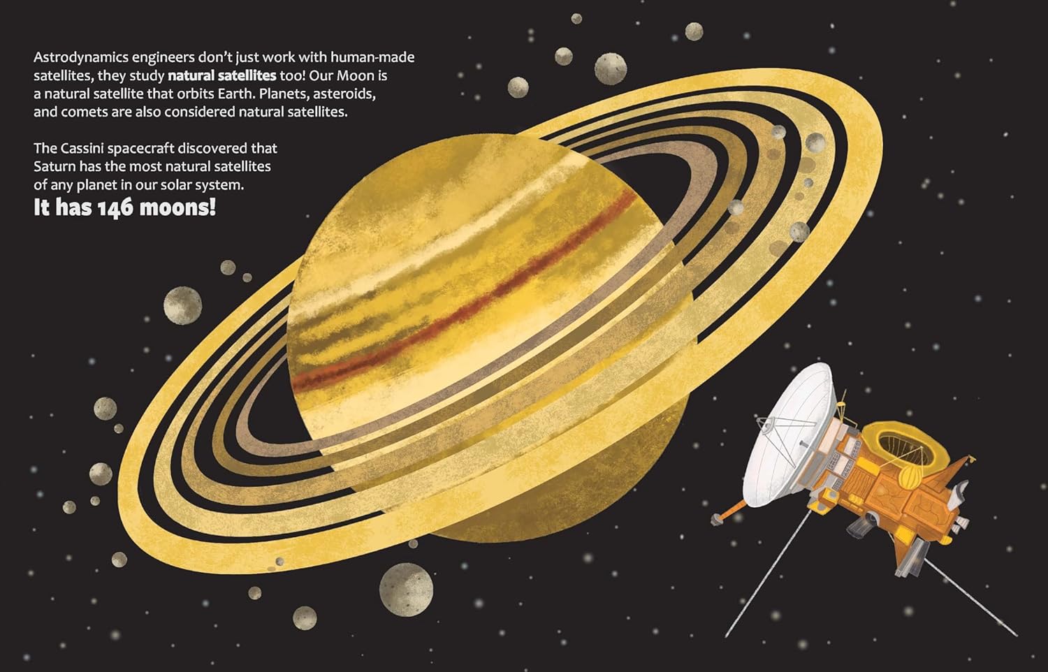 Big Questions Answered: How Do Spacecraft Get to Outer Space? Astrodynamics
