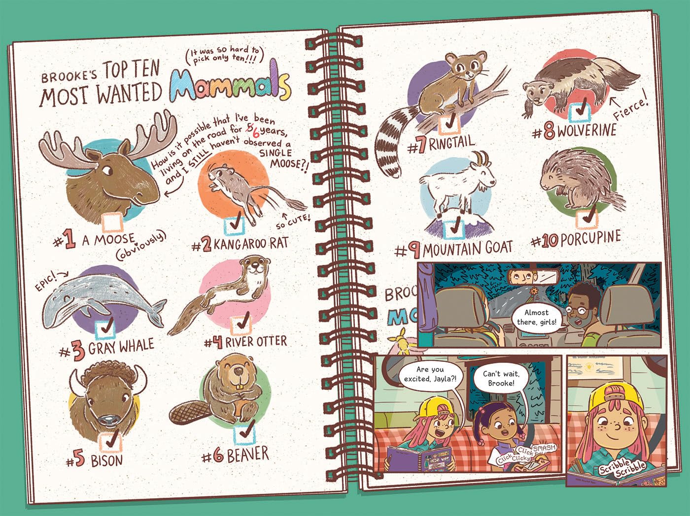 Diary Of A Nature Nerd