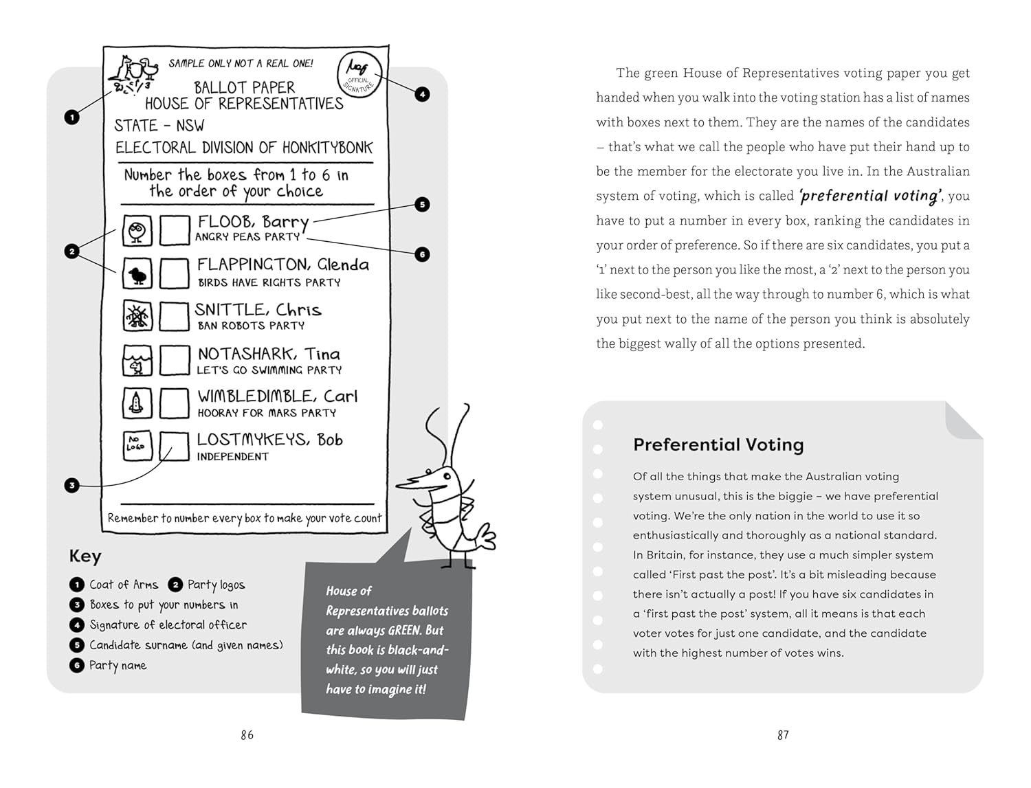 There's a Prawn in Parliament House