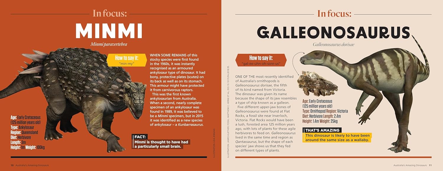 Australia’s Amazing Dinosaurs