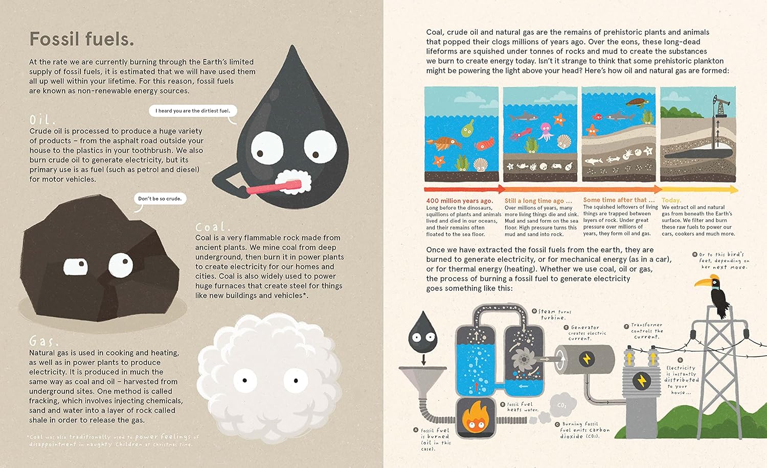 Super Power: Renewable energy: what it is, how we get it, and why we need it