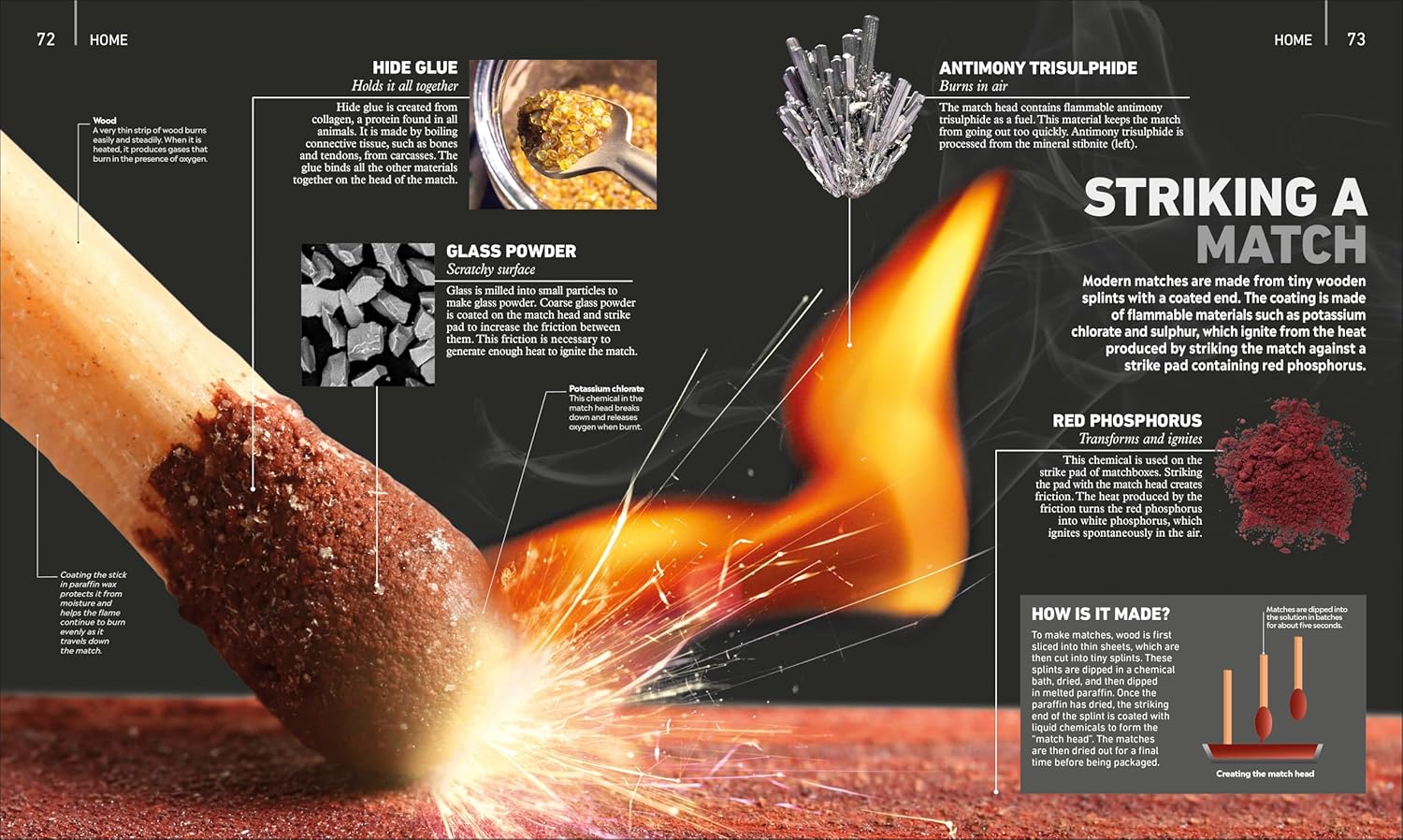 What's It Made Of?: Our Amazing Material World