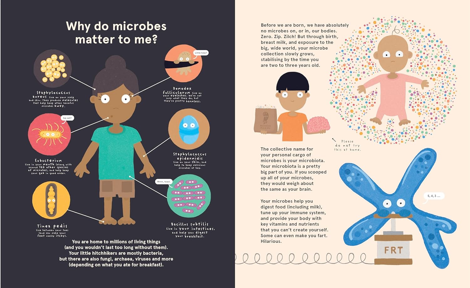Me, Microbes and I: Meet the viruses, bacteria and other weeny weirdies that share your world.