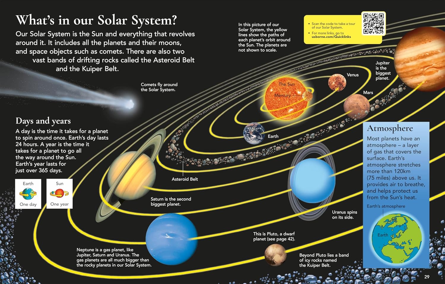 First Encyclopedia of Space