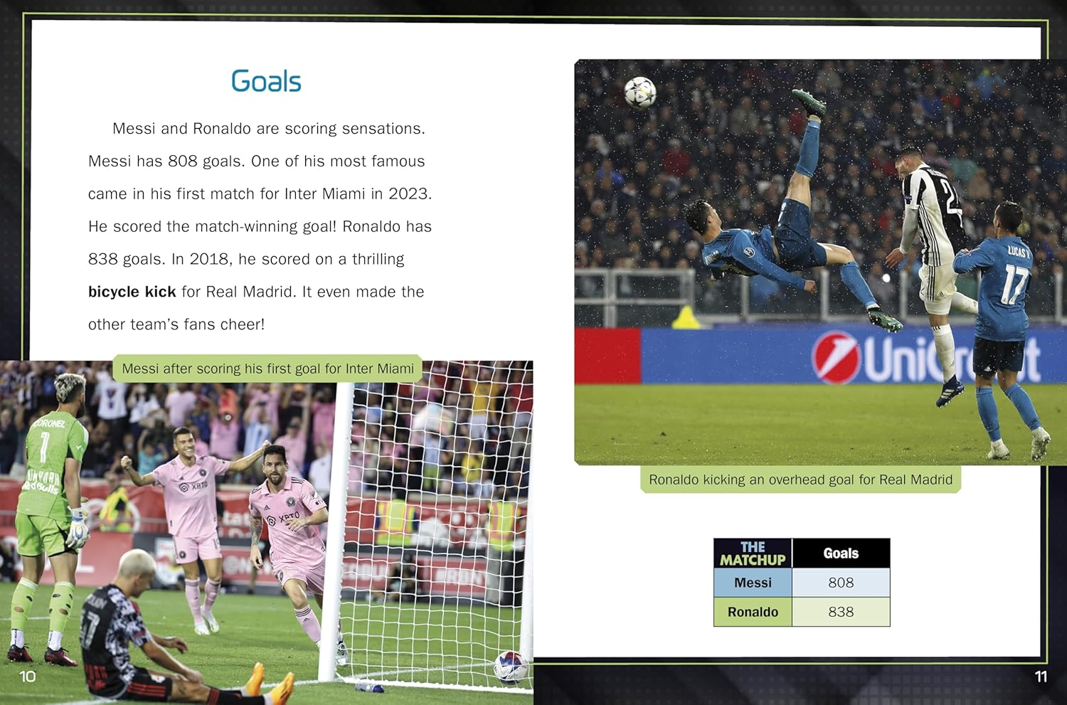 Sports Illustrated Kids: Cristiano Ronaldo Vs. Lionel Messi: Legends Face Off