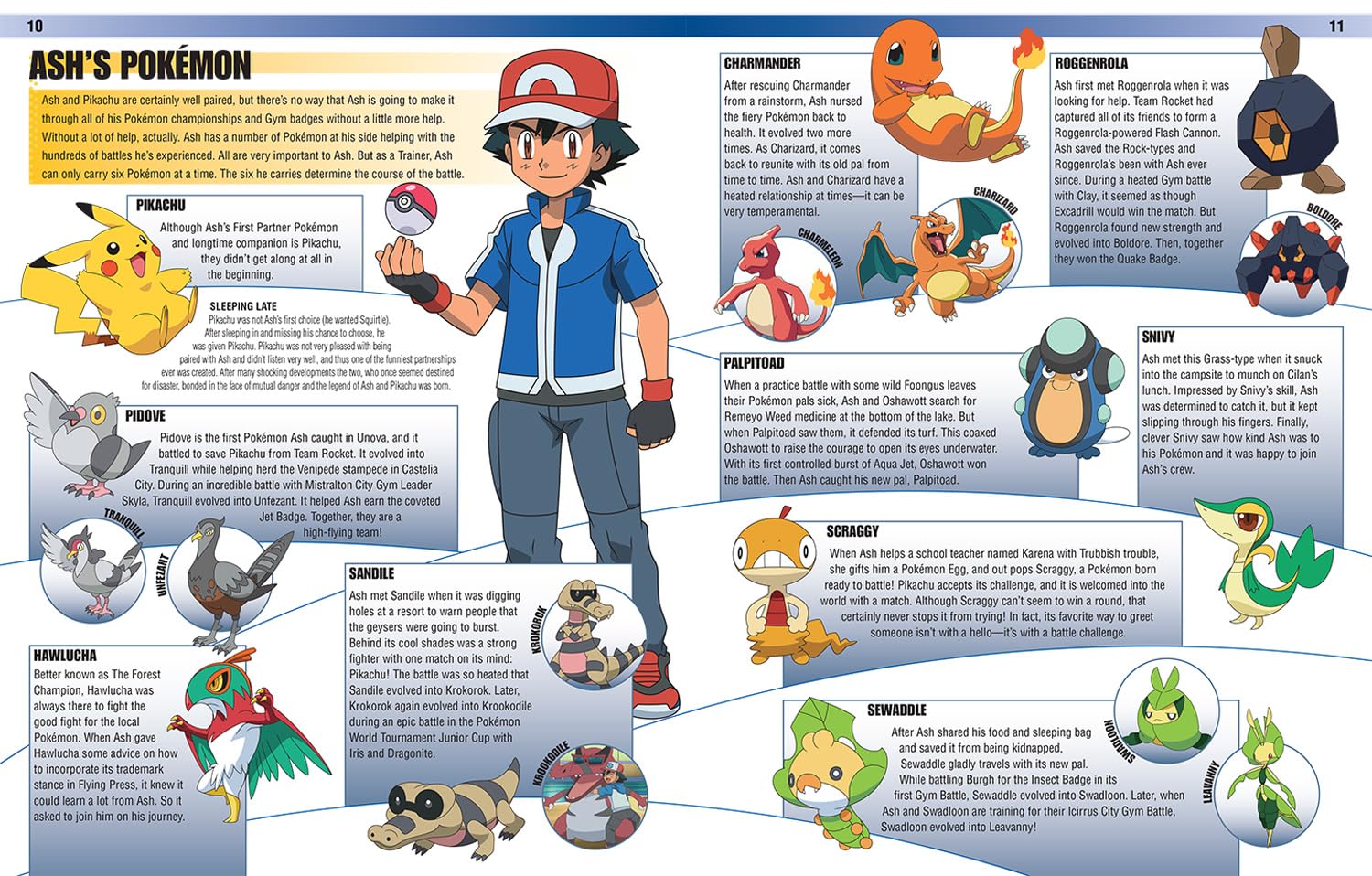 Pokemon Encyclopedia: Expanded Final Edition