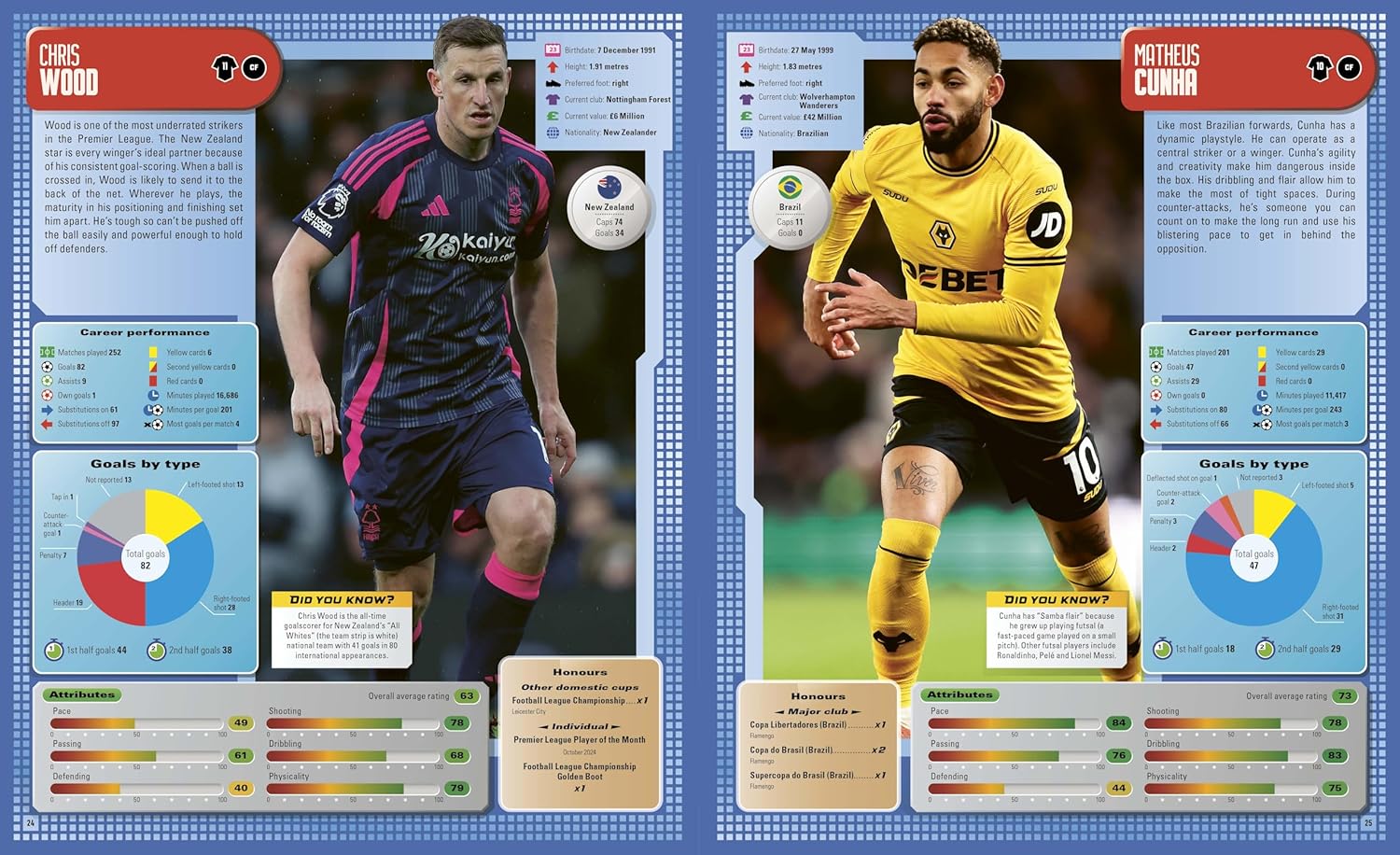 Ultimate Football 2026