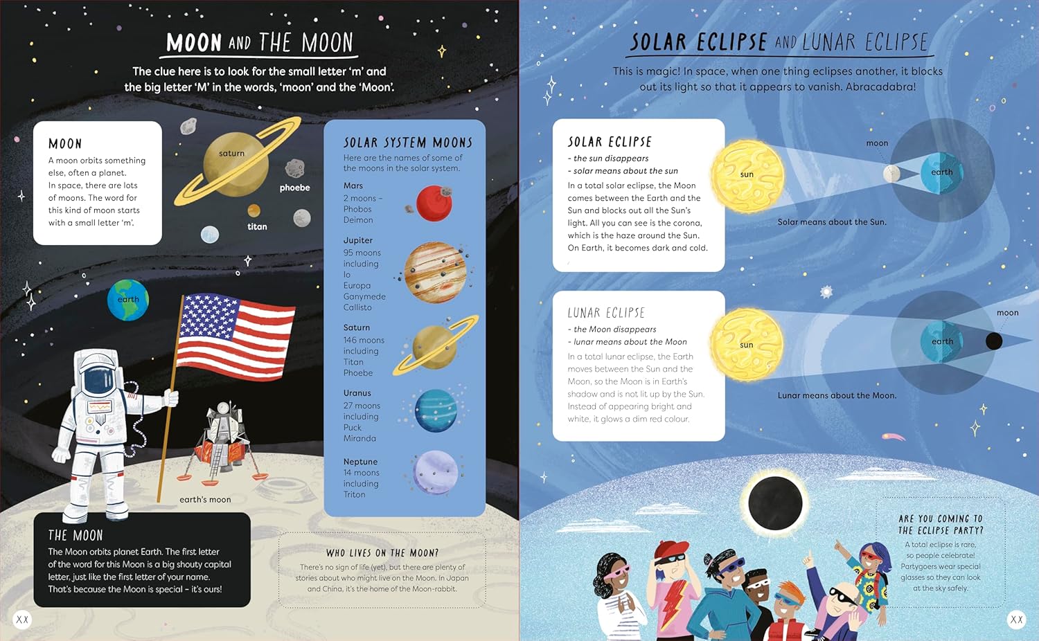 What's the Actually Factually Difference?