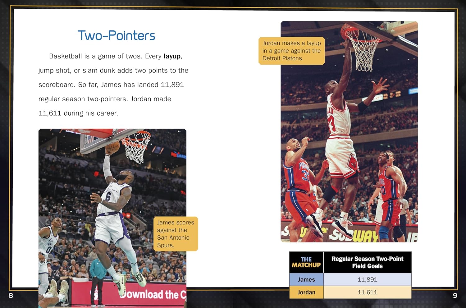 Sports Illustrated Kids: Lebron James Vs Michael Jordan: Basketball Legends Face Off