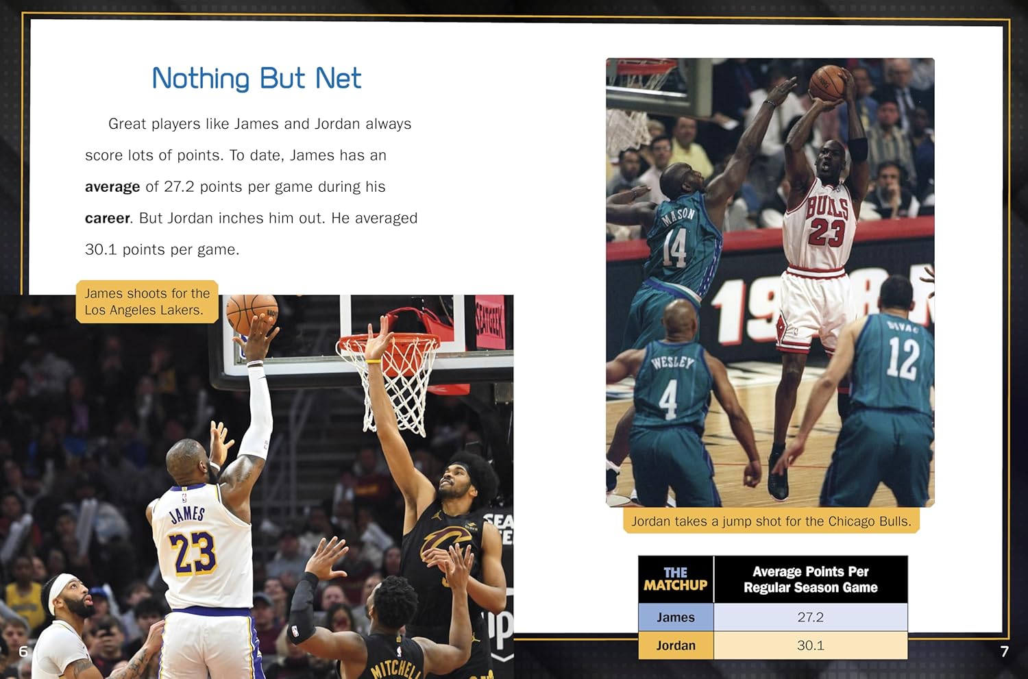 Sports Illustrated Kids: Lebron James Vs Michael Jordan: Basketball Legends Face Off