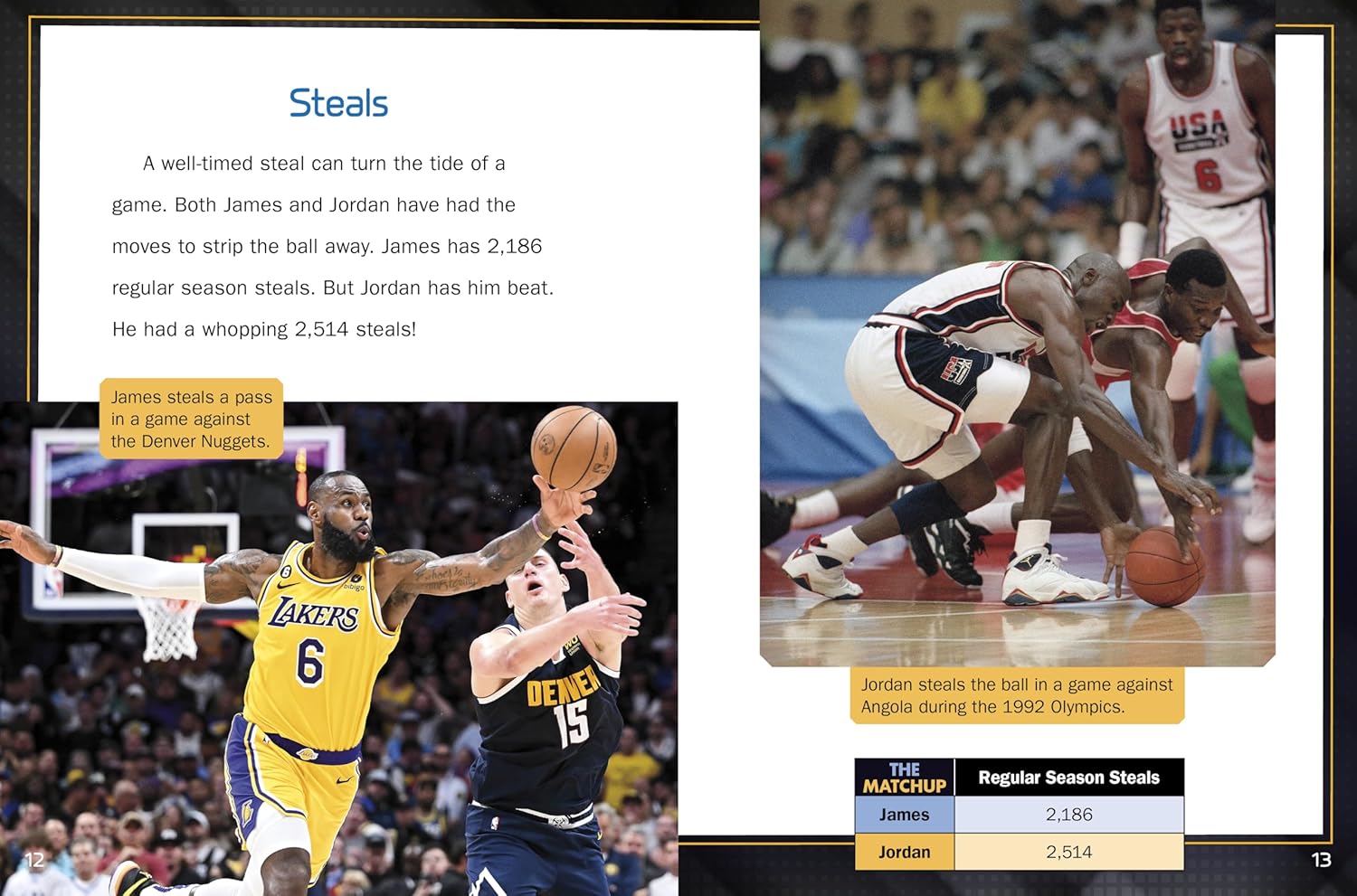 Sports Illustrated Kids: Lebron James Vs Michael Jordan: Basketball Legends Face Off