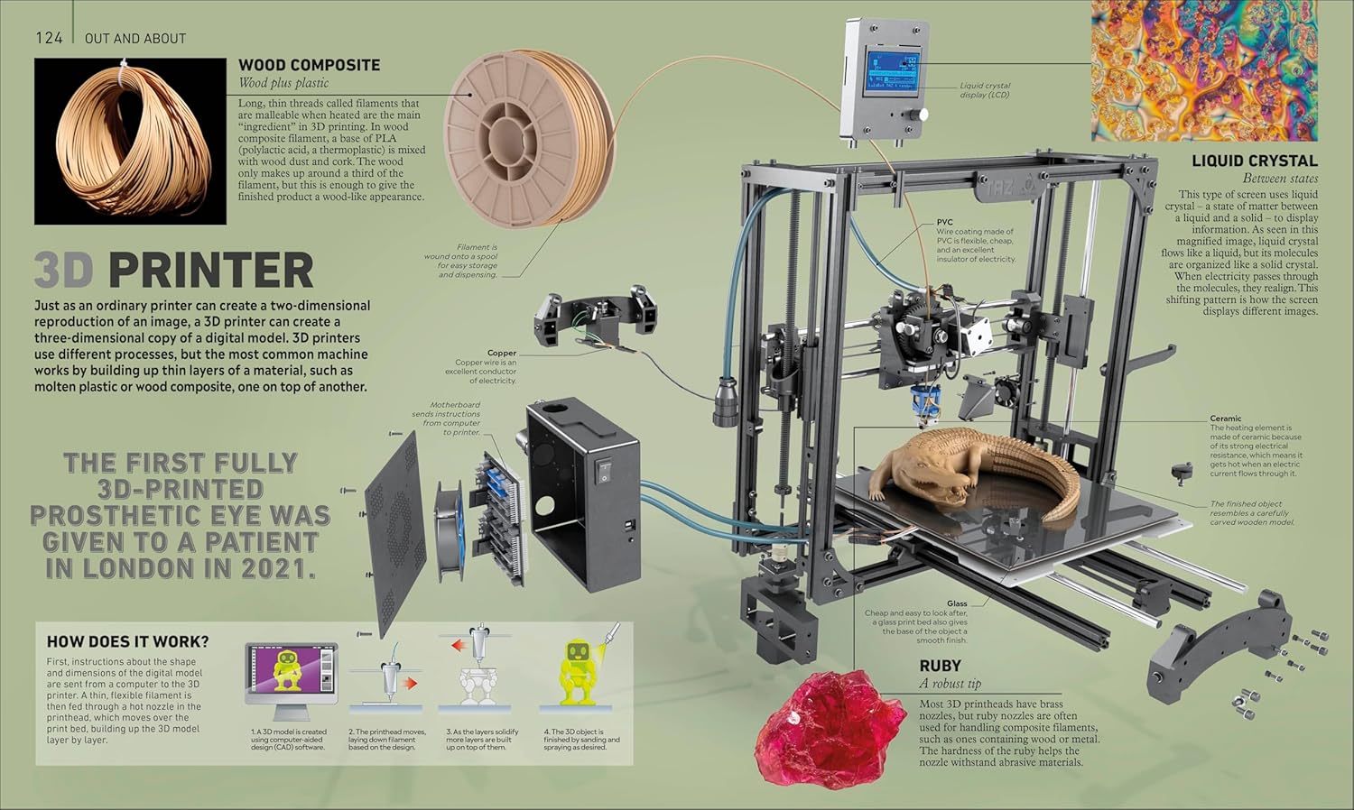 What's It Made Of?: Our Amazing Material World