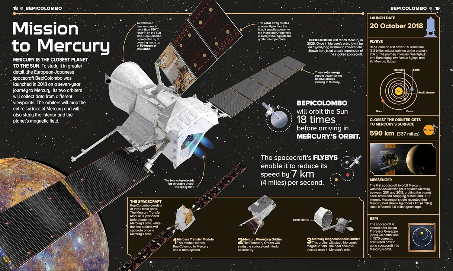 Astronomical!: An Awesome Encounter with the Wonders of the Universe