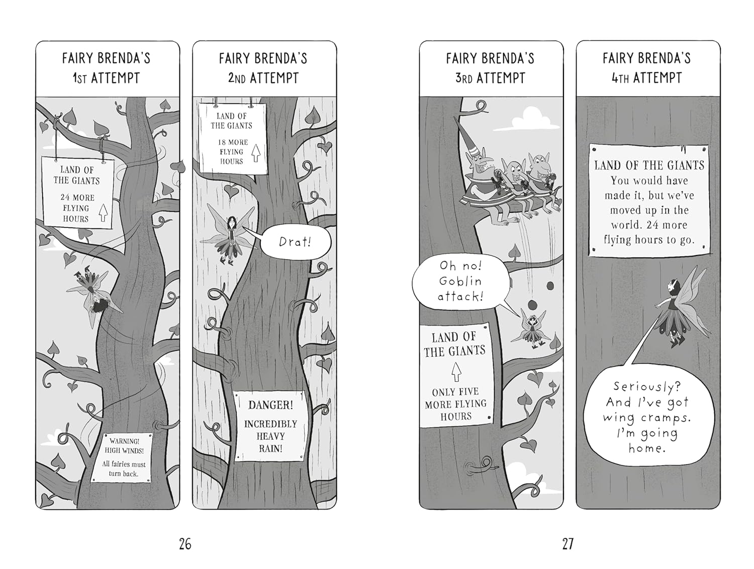 Izzy the Inventor and the Scary Fairy