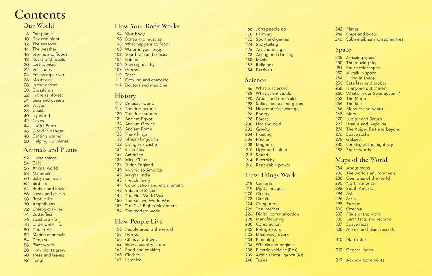 The Usborne Children's Encyclopedia