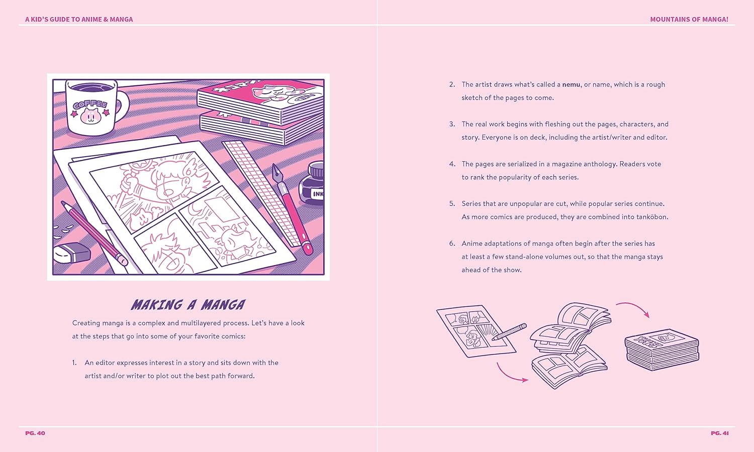 A Kid's Guide to Anime & Manga