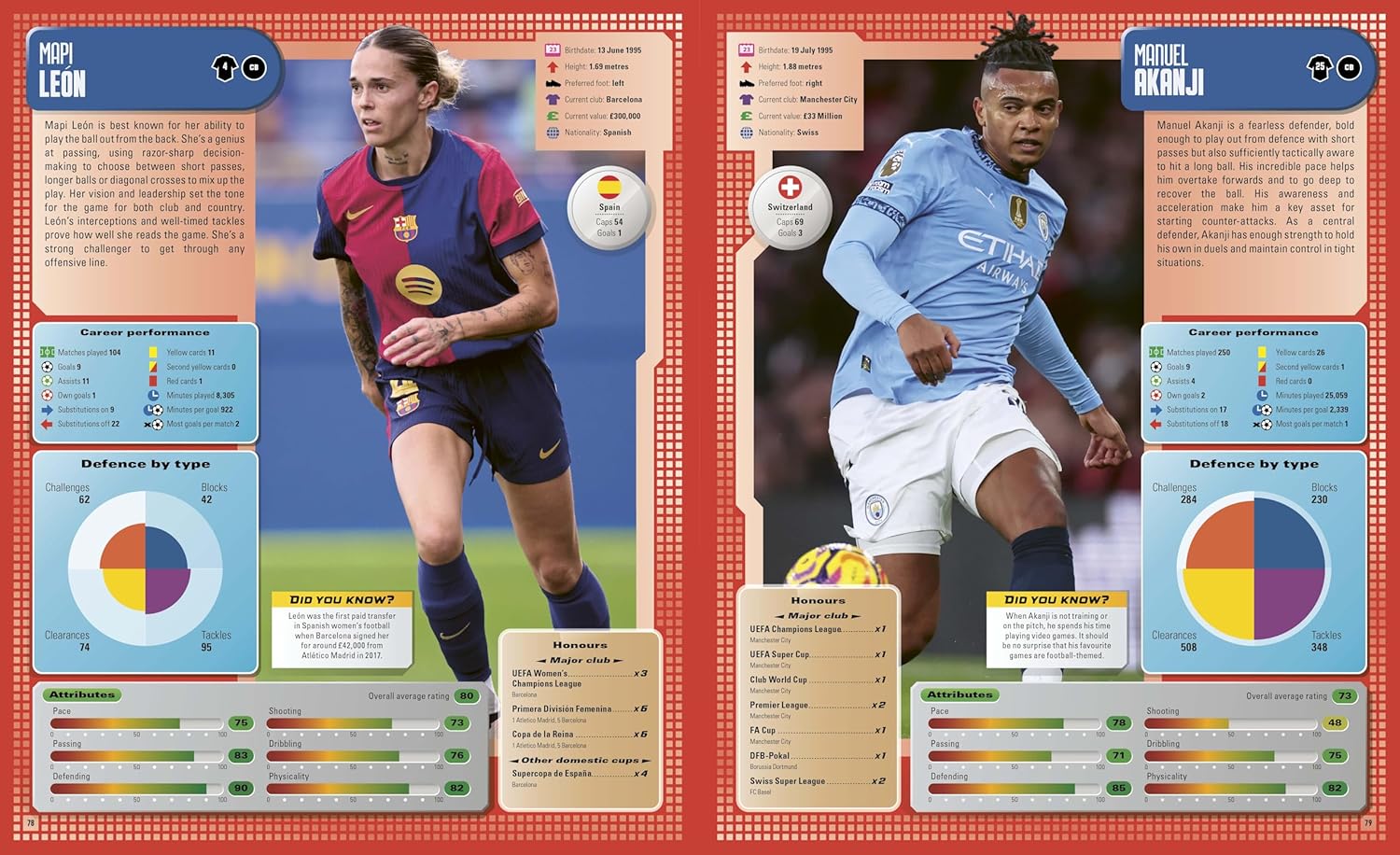 Ultimate Football 2026