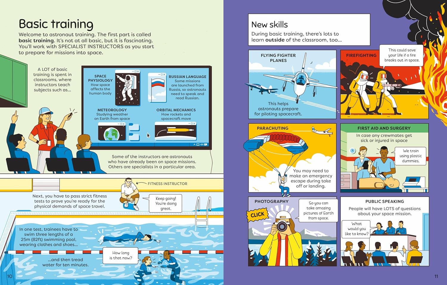 What Do Astronauts Do?