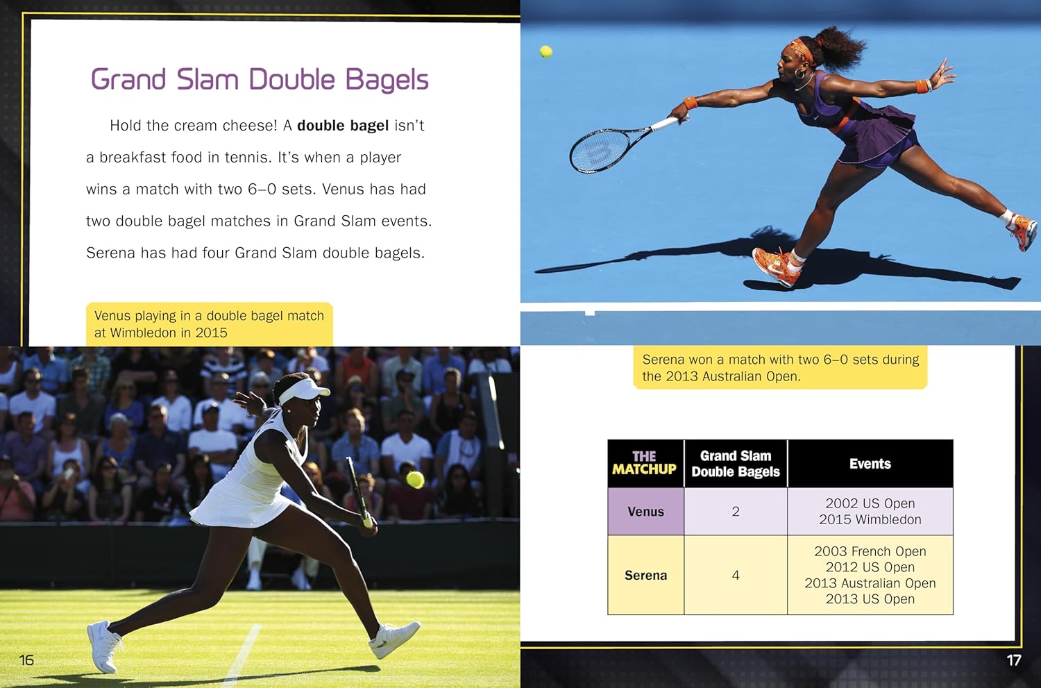 Sports Illustrated Kids: Serena Williams Vs. Venus Williams: Tennis Legends Face Off