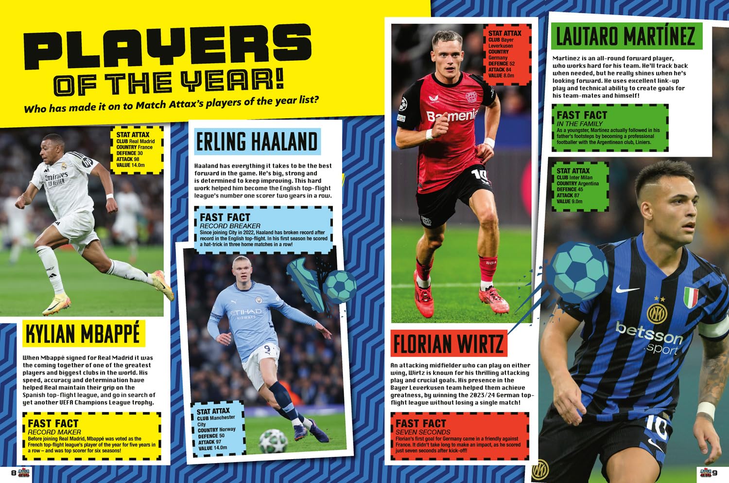 Match Attax Annual 2026