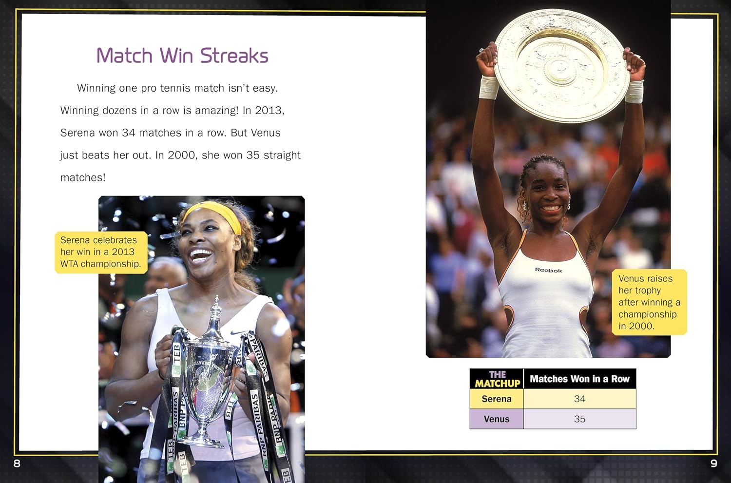Sports Illustrated Kids: Serena Williams Vs. Venus Williams: Tennis Legends Face Off