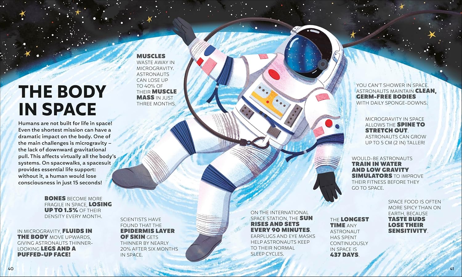 A Day in the Life of Your Body