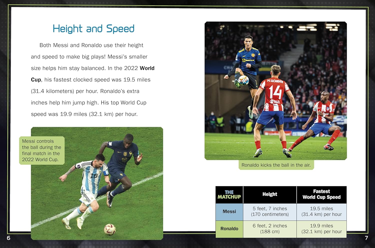 Sports Illustrated Kids: Cristiano Ronaldo Vs. Lionel Messi: Legends Face Off