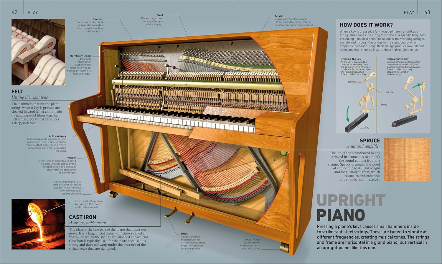 What's It Made Of?: Our Amazing Material World