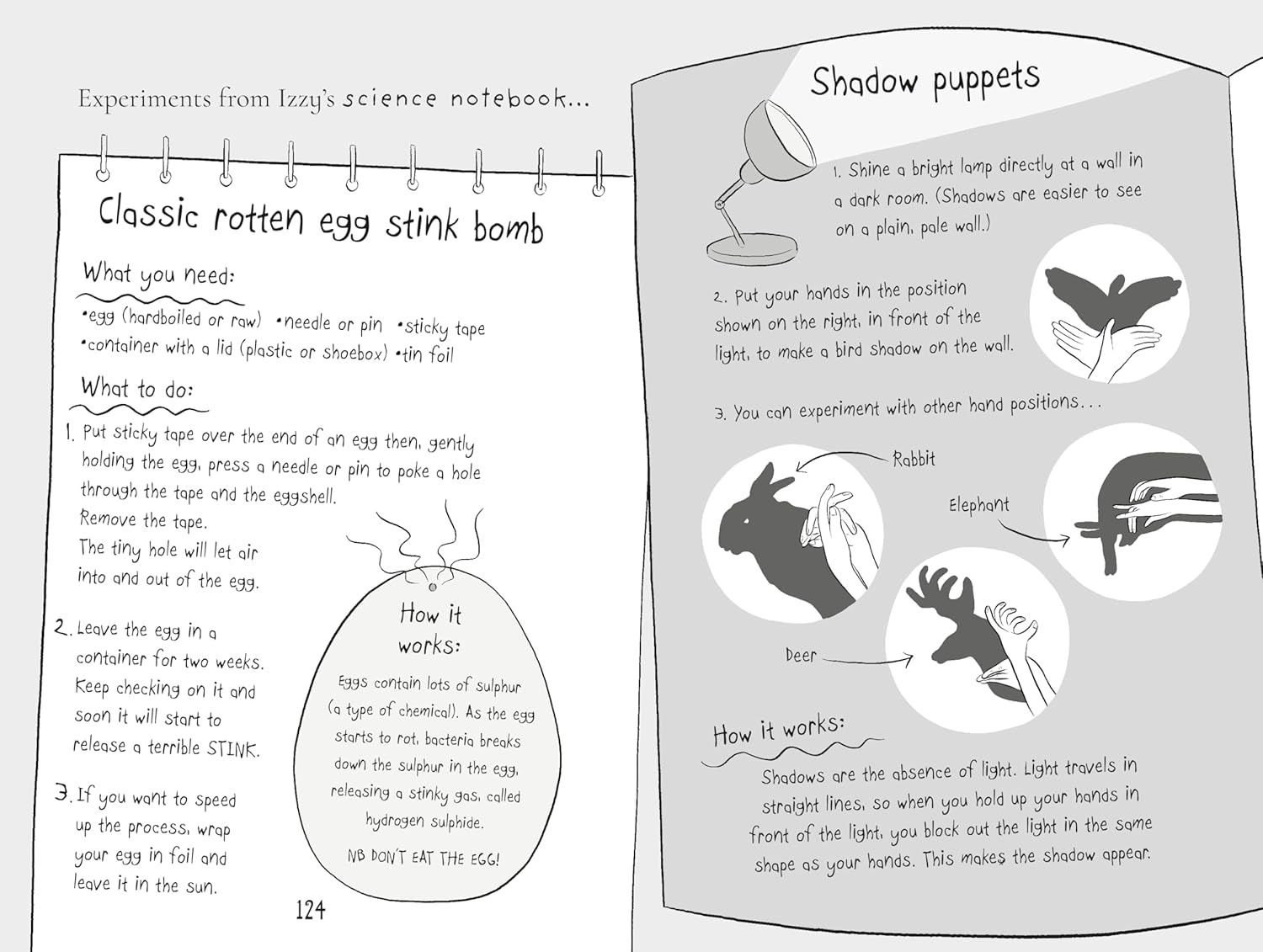 Izzy the Inventor and the Scary Fairy