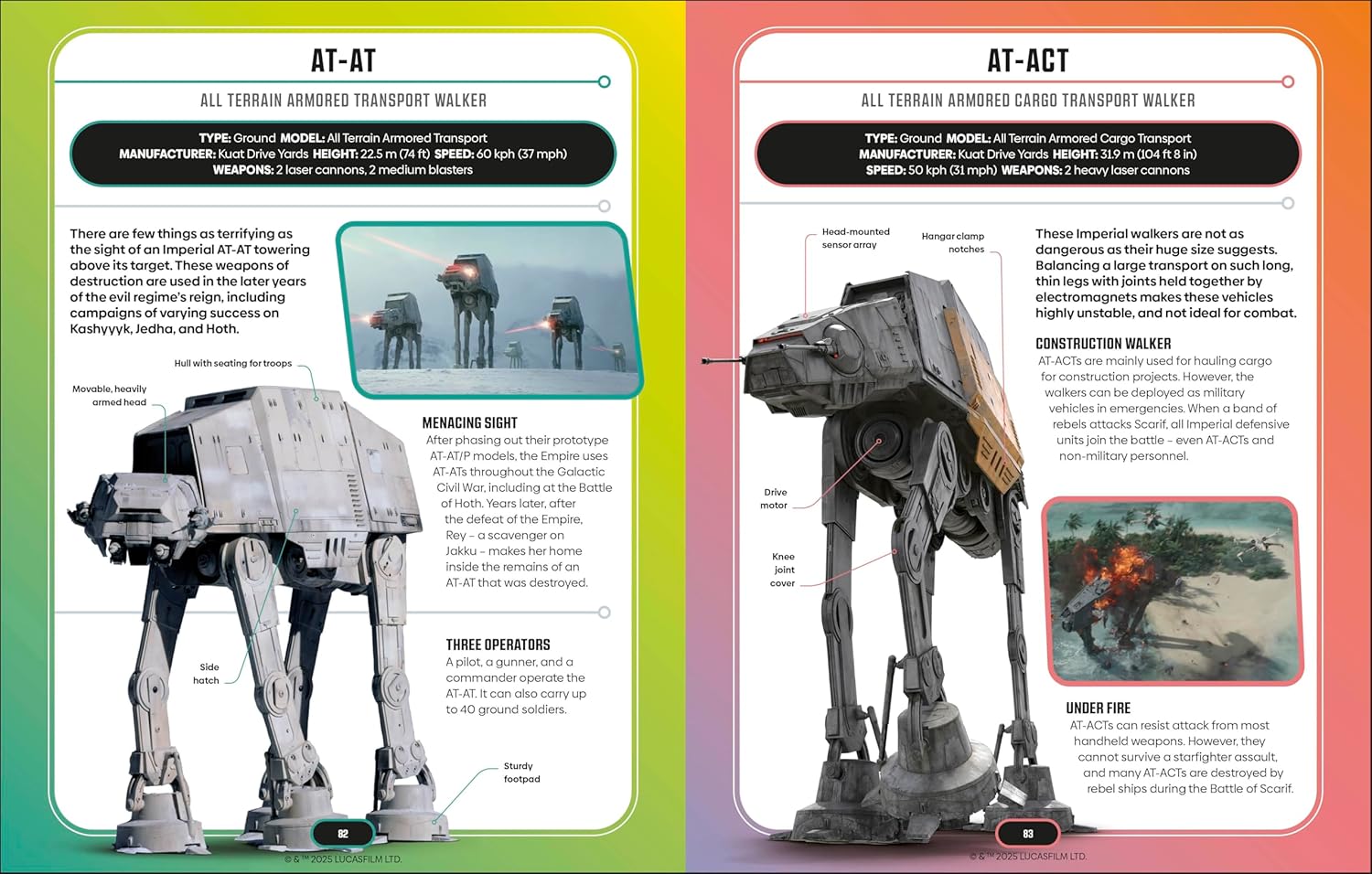 Star Wars Encyclopedia of Starfighters and Other Vehicles