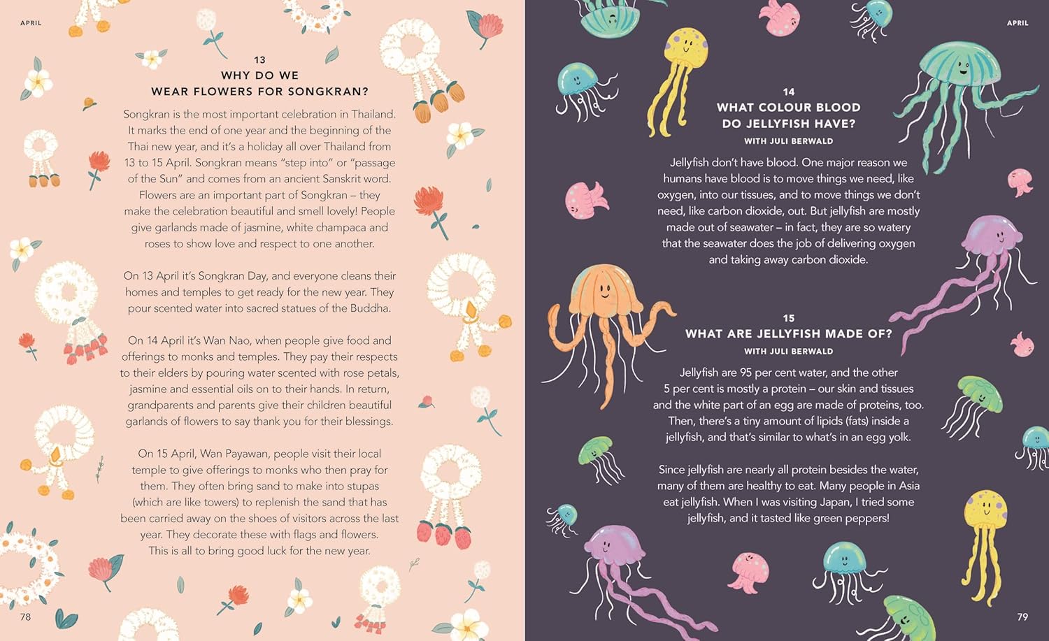 Everything Under the Sun: All Around the World