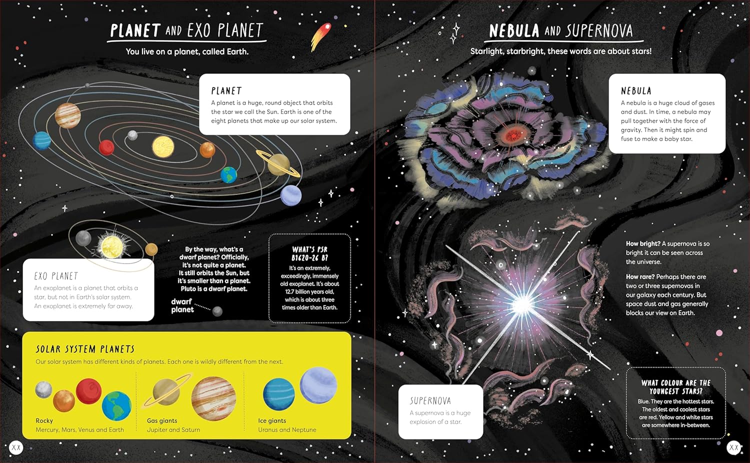 What's the Actually Factually Difference?
