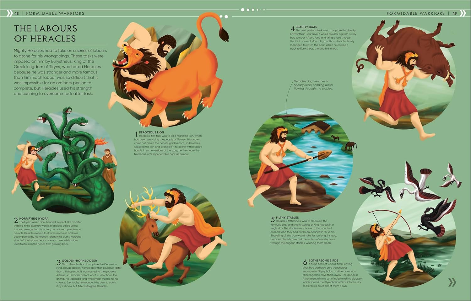 Legendary Heroes: Epic Characters from Across the Ages