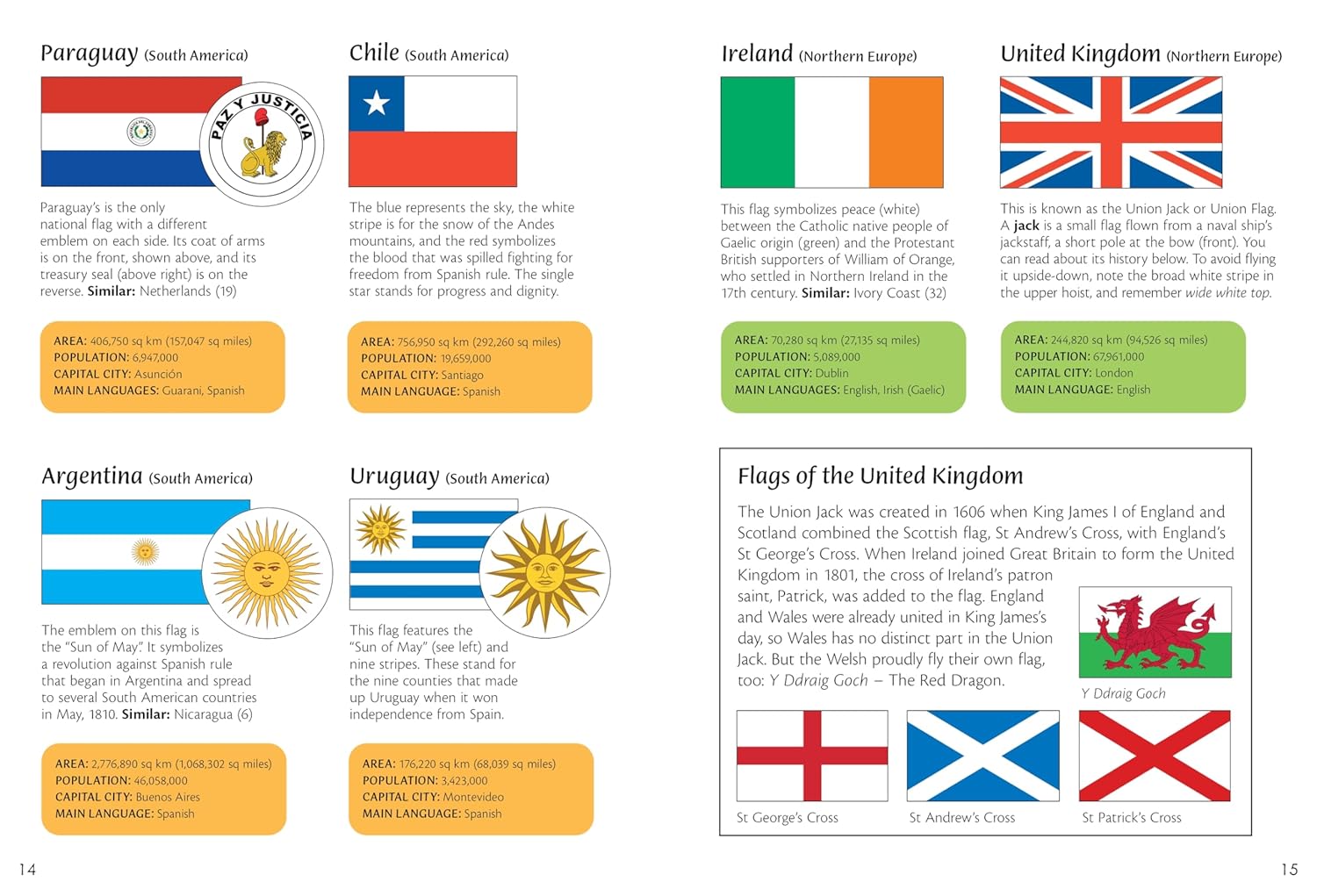 Flags of the World: Usborne Spotter's Guide