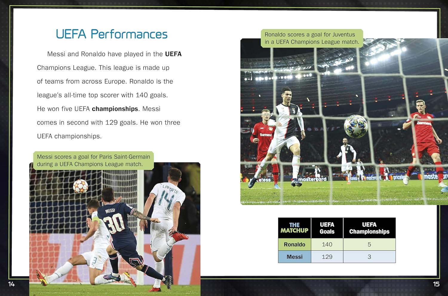 Sports Illustrated Kids: Cristiano Ronaldo Vs. Lionel Messi: Legends Face Off