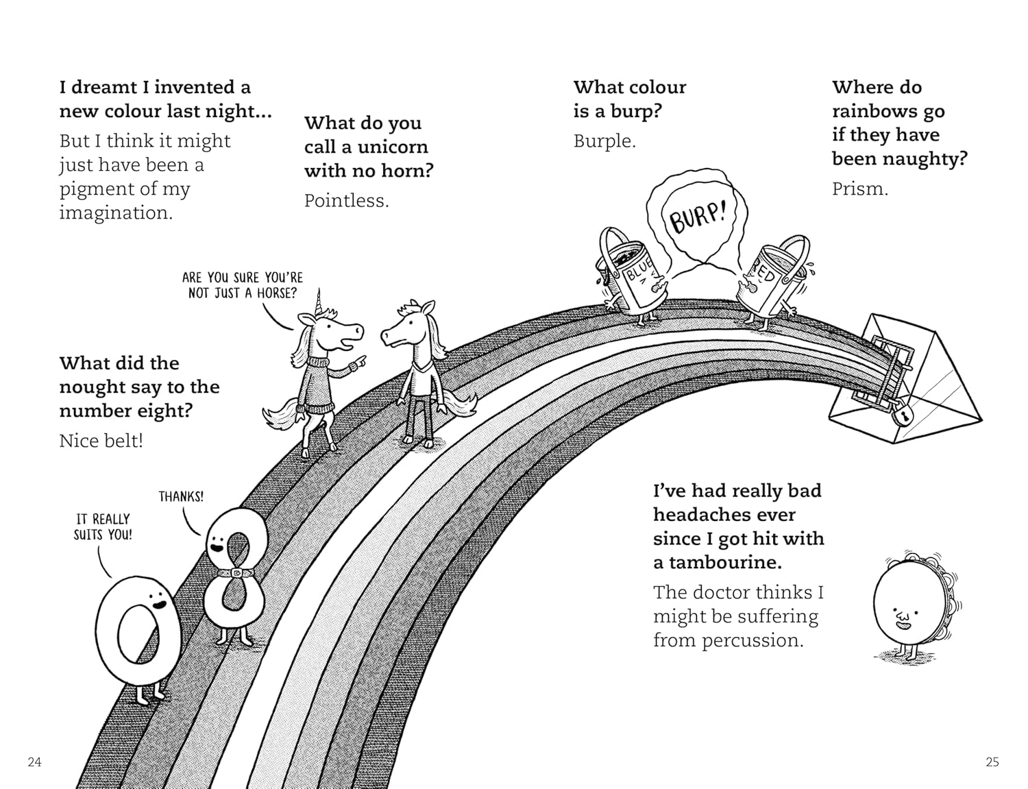 A Poo on a Pogo Stick