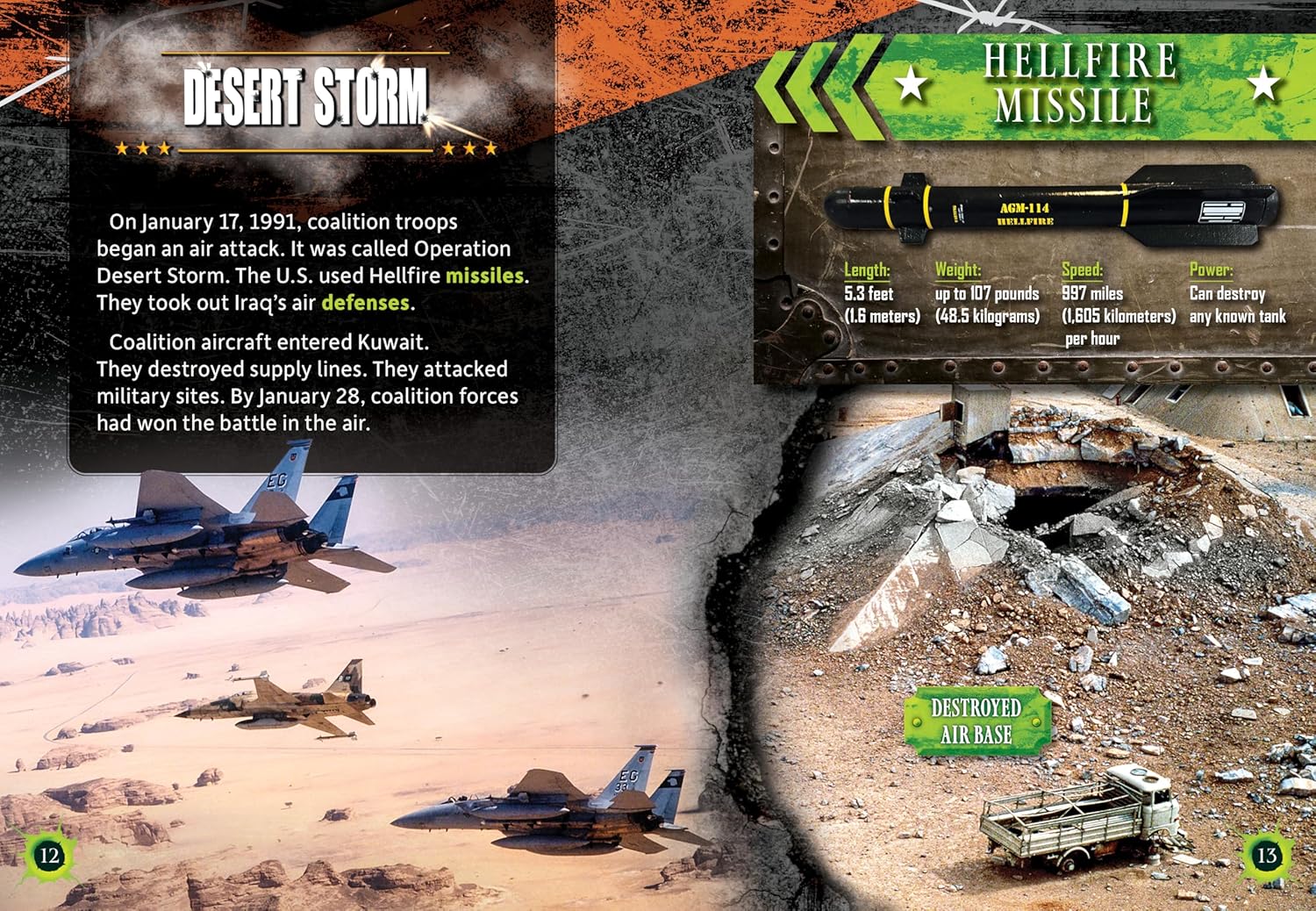 War Histories: The Gulf War